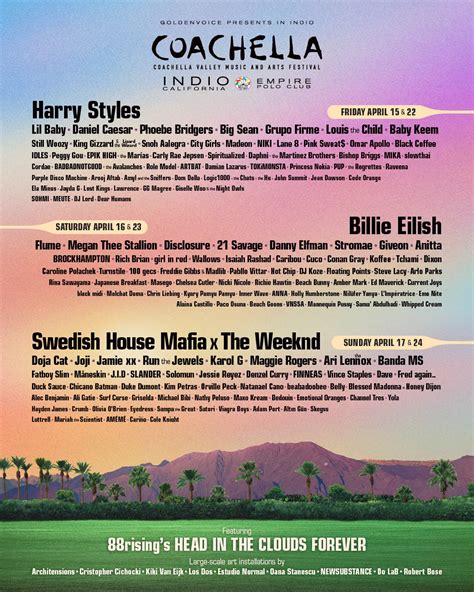 are both coachella weekends the same|coachella weekend 2 dates 2023.